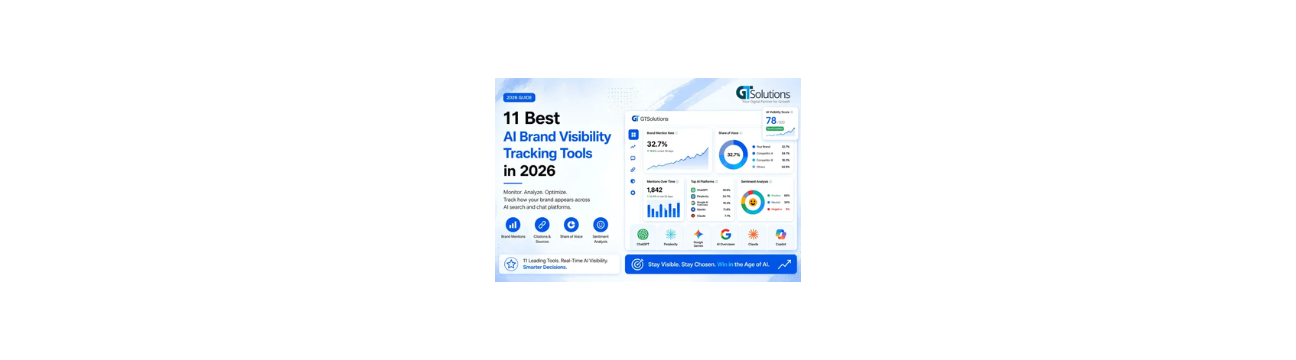 ai brand   visibility