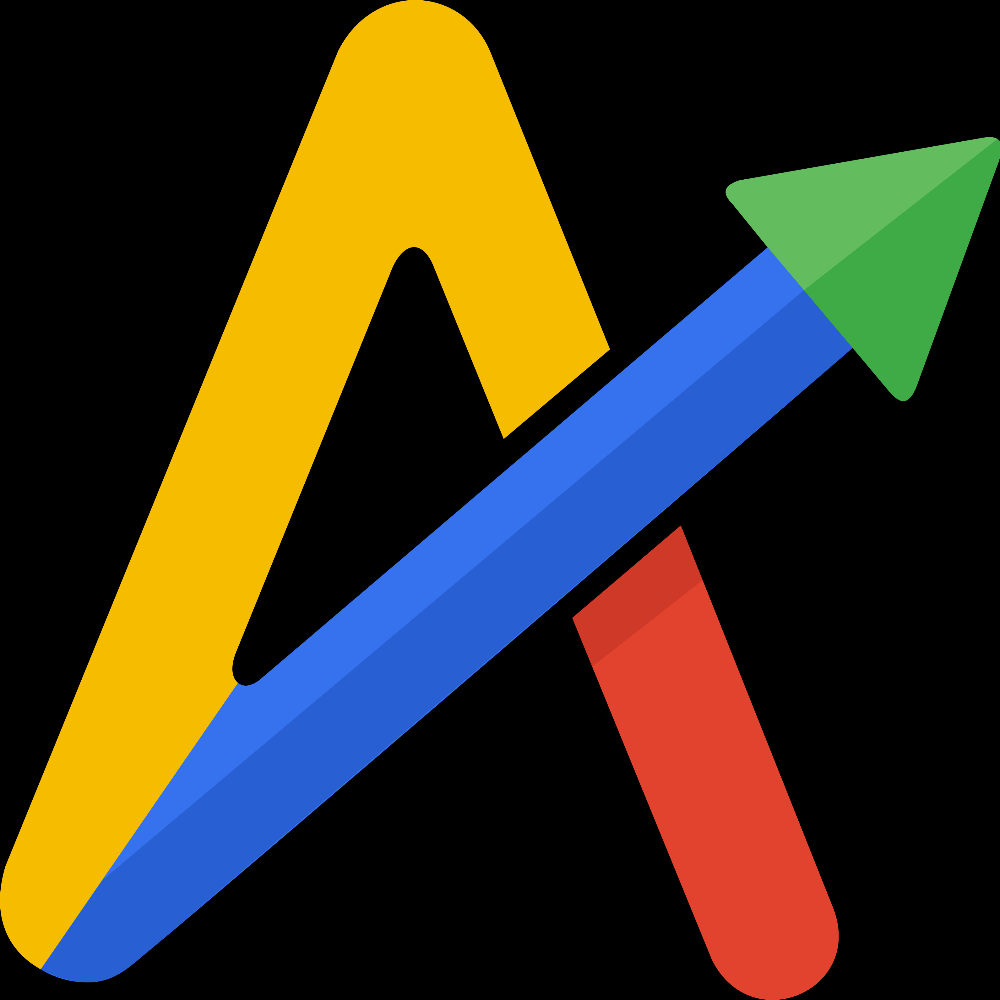 Adtunez PPC