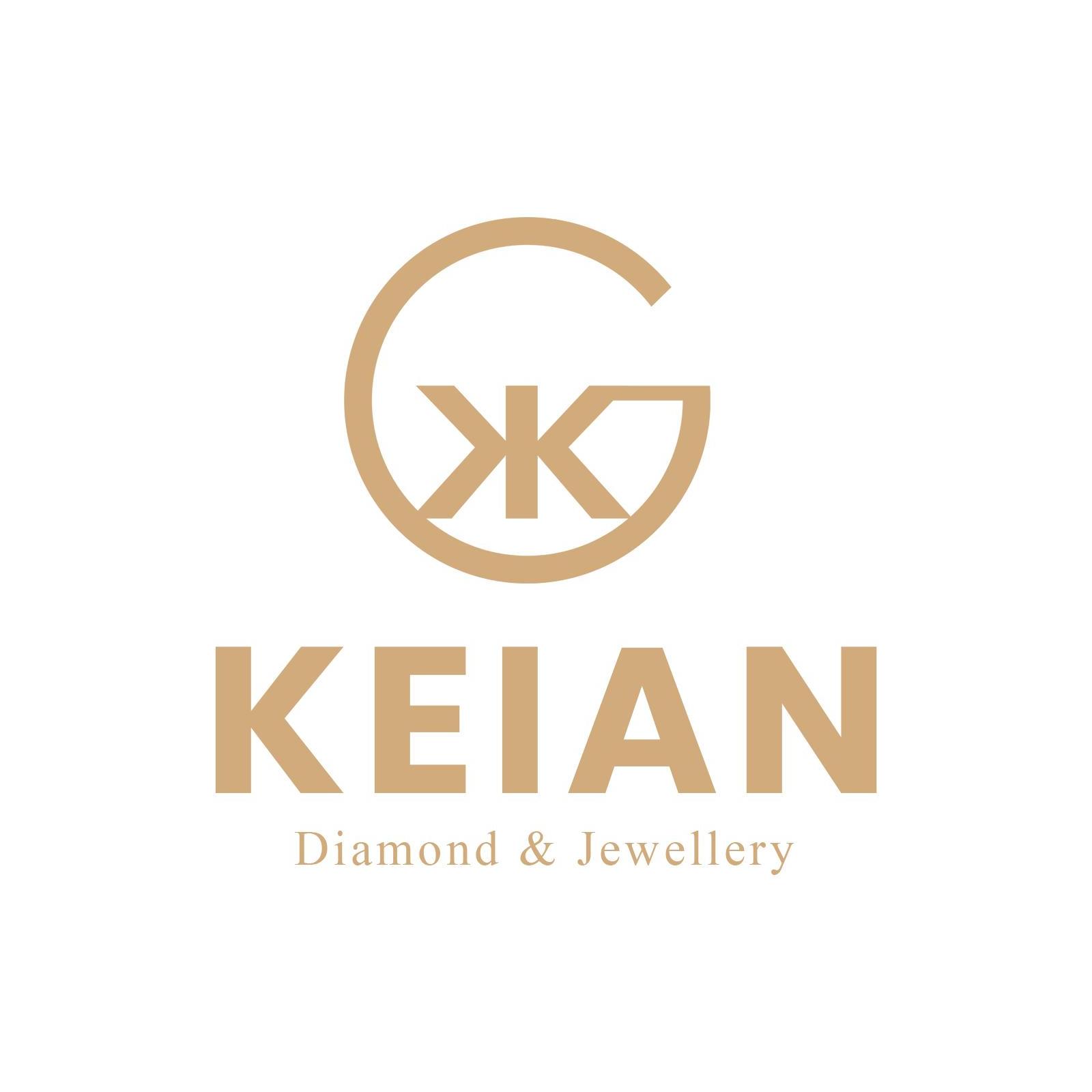 Keian Luxandor