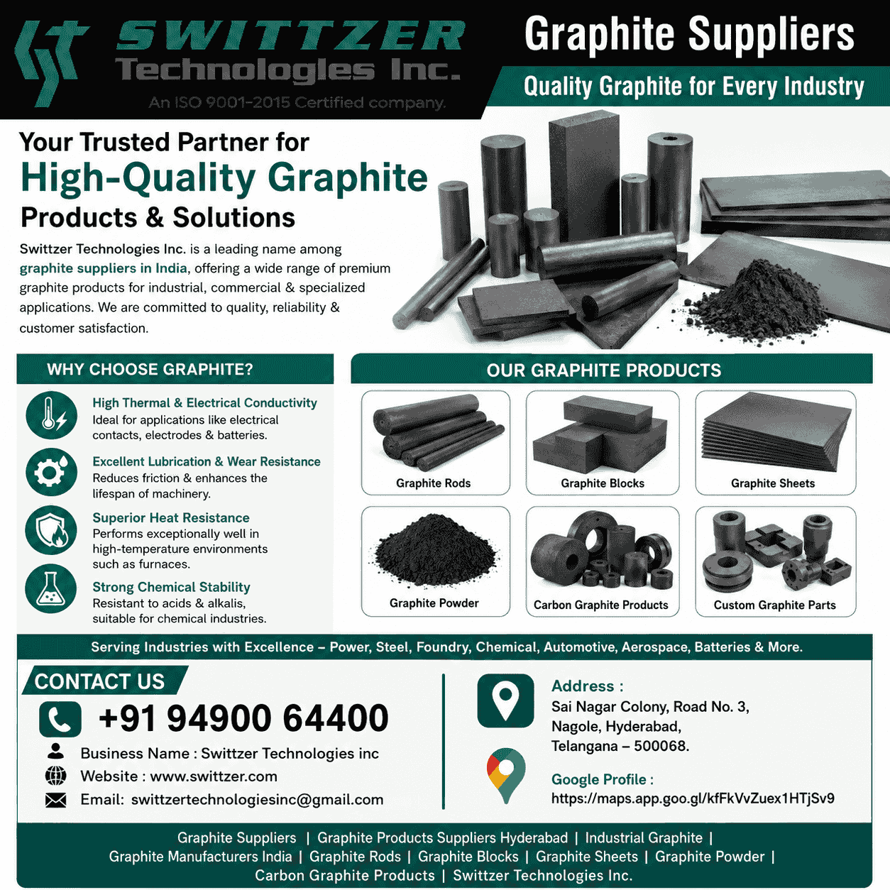 Swittzer Inc
